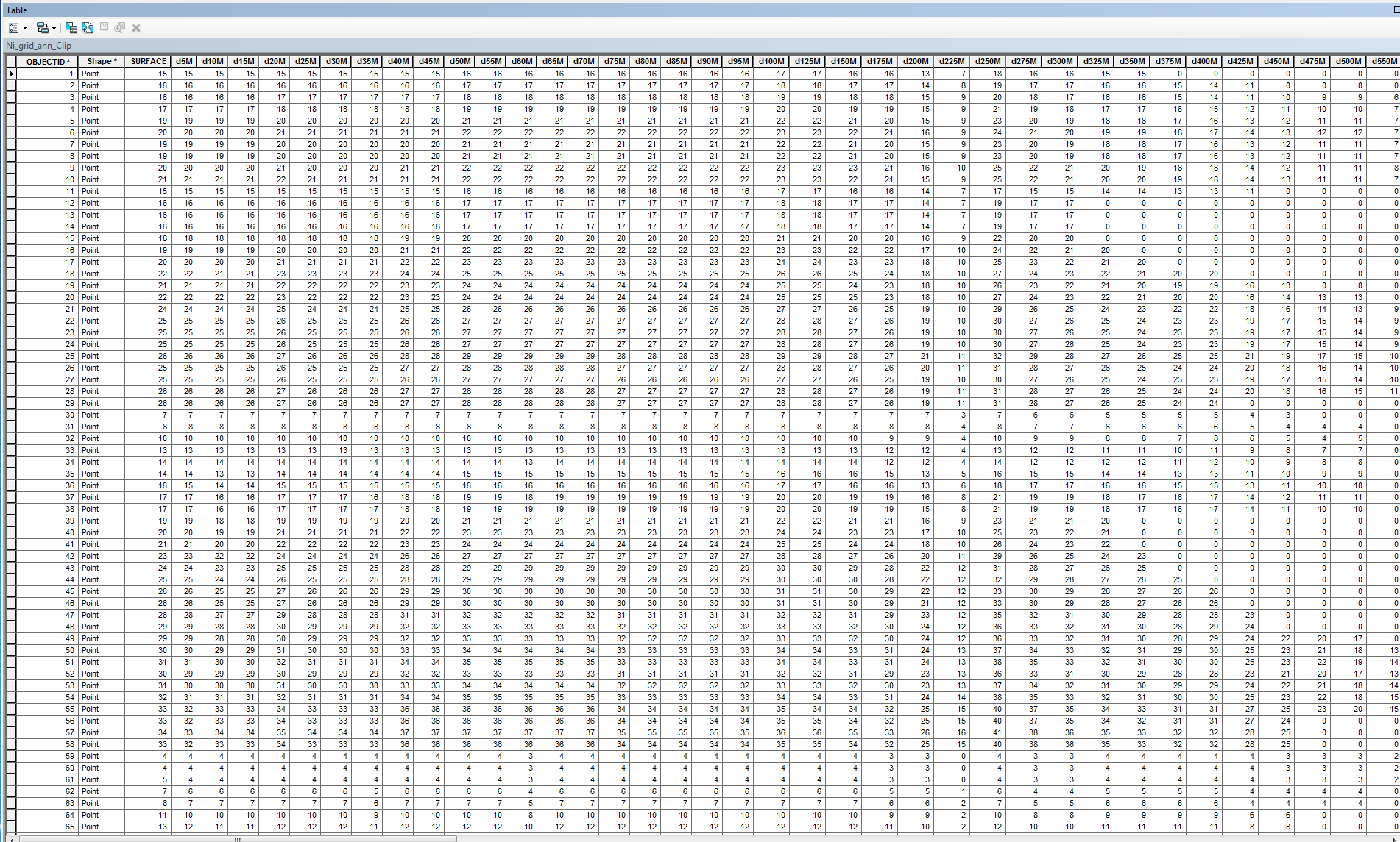 Multiplication Chart Up To 1000 X 1000 - Vatan.vtngcf intended for Printable Multiplication Table 50X50