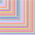 Multiplication Chart Up To 30 - Vatan.vtngcf with Printable Multiplication Table 25X25