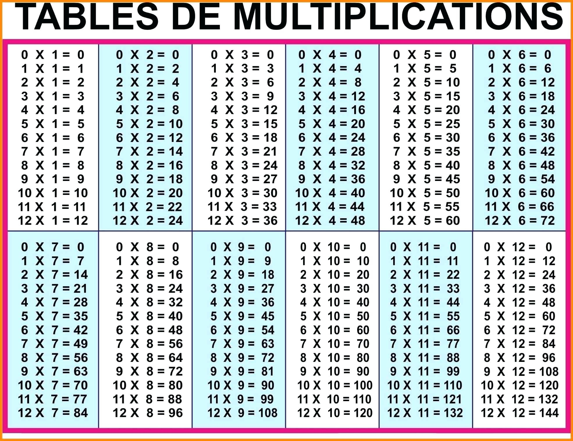 15 Times Table Up To 100 Pasenat multiplication-chart-90-printablemultiplication