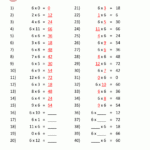 Multiplication Drill Sheets 3Rd Grade in Printable Multiplication Table 1-9