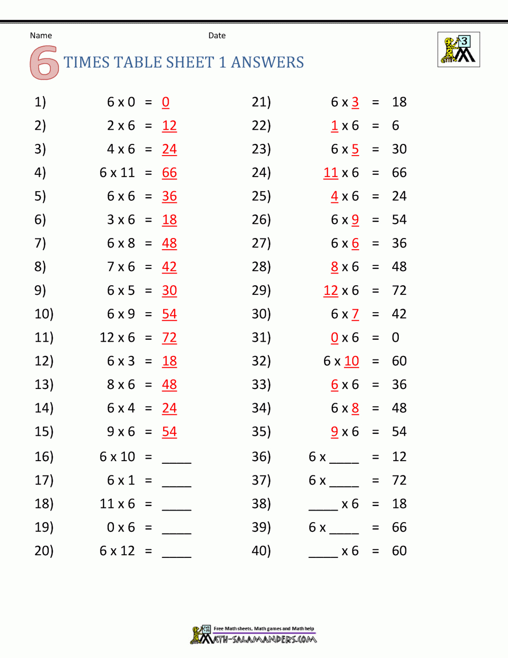 Multiplication Drill Sheets 3Rd Grade throughout Multiplication Worksheets Up To 6