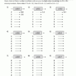 Multiplication Fact Sheet Collection inside Printable Multiplication For 4Th Grade