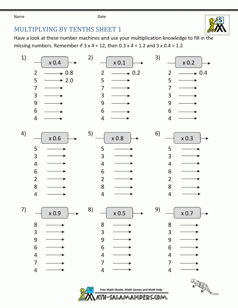 Multiplication Fact Sheet Collection Inside Printable Multiplication For 4Th Grade Multiplication Fact Sheet Collection Inside Printable Multiplication For 4Th Grade