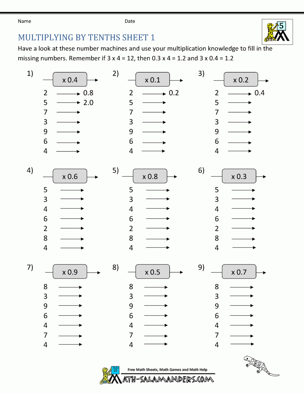 Multiplication Fact Sheet Collection inside Printable Multiplication For 4Th Grade