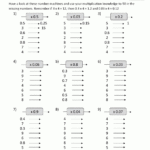 Multiplication Fact Sheet Collection with regard to Printable Multiplication Fact Sheets