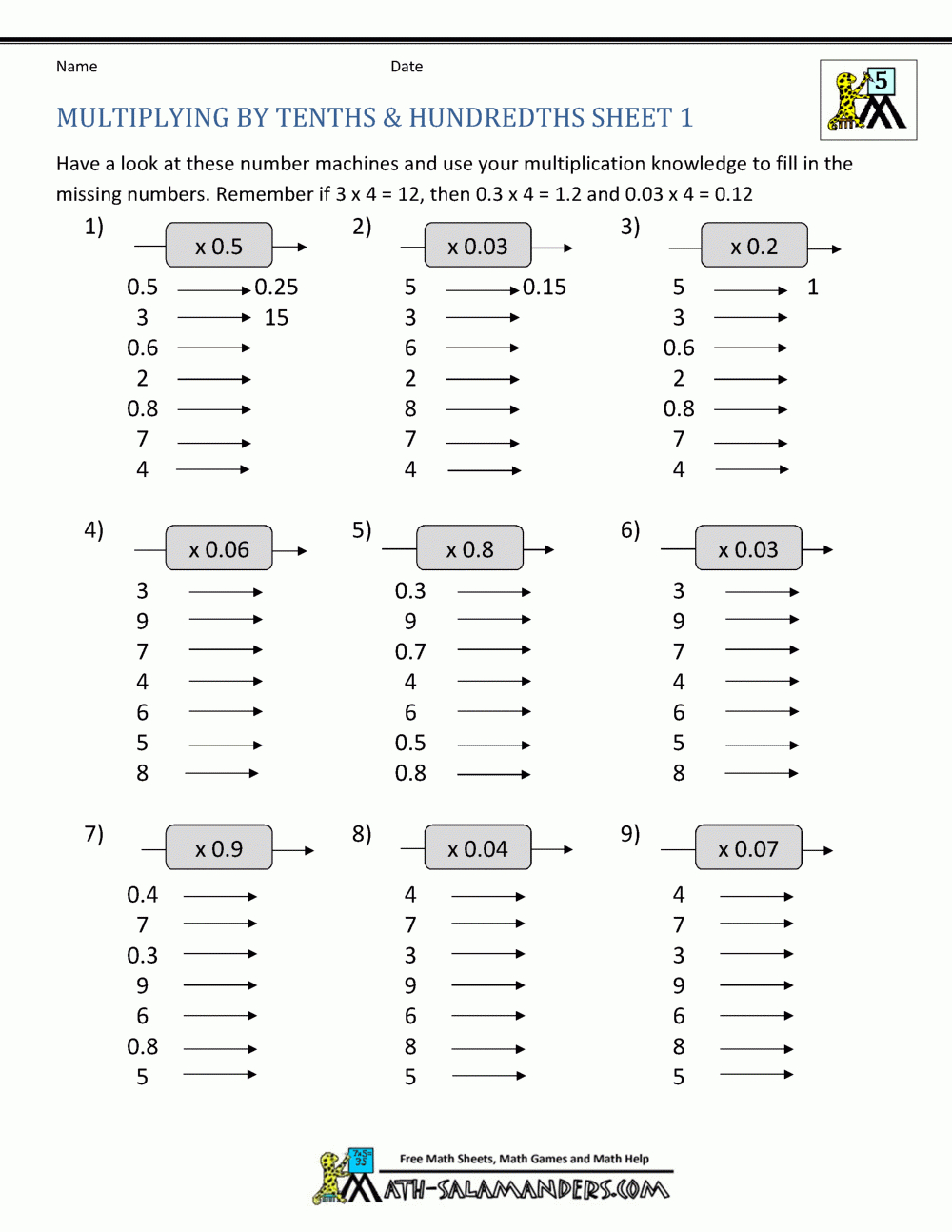 Multiplication Fact Sheet Collection with regard to Printable Multiplication Fact Sheets