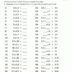 Multiplication Fact Sheet Collection within Printable Multiplication Worksheets 0-5