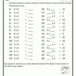 Multiplication Fact Sheets 3 Times Table 1.gif (780×1009 For Multiplication Worksheets 4 Times Tables