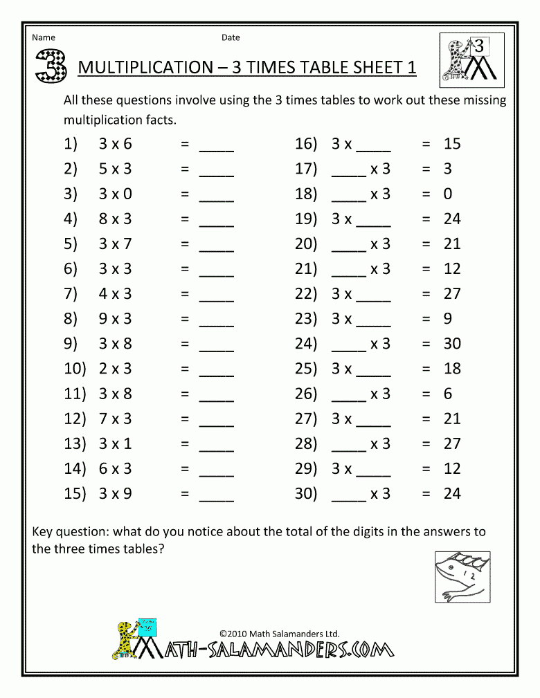 Multiplication-Fact-Sheets-3-Times-Table-1.gif (780×1009 inside Printable Multiplication Table 3