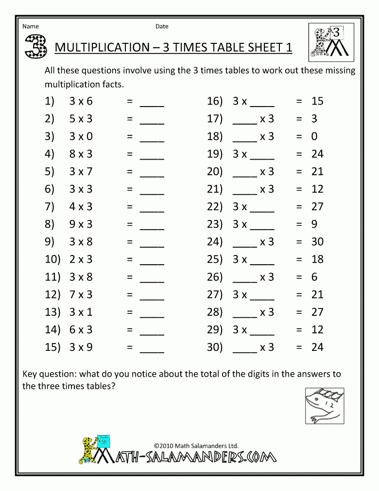 Multiplication-Fact-Sheets-3-Times-Table-1.gif (780×1009 intended for Printable Multiplication Worksheets Grade 6
