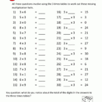 Multiplication Fact Sheets 3 Times Table 1 | Multiplication intended for Printable Multiplication Fact Sheets