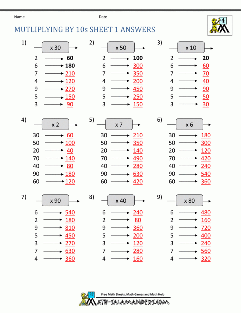 Multiplication Fact Sheets For Multiplication Worksheets 4Th Grade Pdf Multiplication Fact Sheets For Multiplication Worksheets 4Th Grade Pdf
