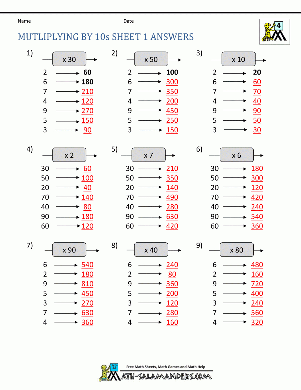 Multiplication Fact Sheets for Multiplication Worksheets 4Th Grade Pdf