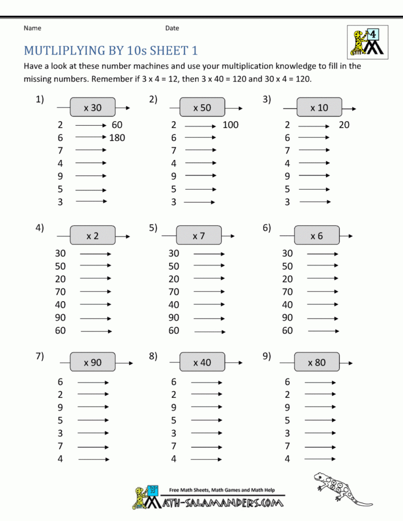 Multiplication Fact Sheets Intended For Printable Multiplication Sheets 4Th Grade