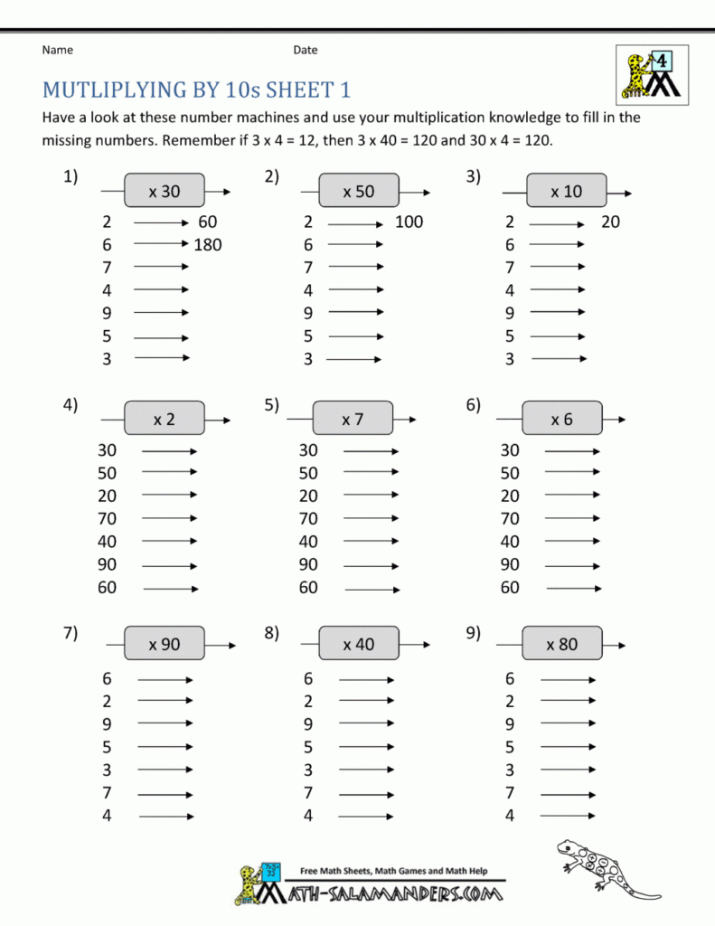 Multiplication Fact Sheets Intended For Printable Multiplication Sheets 4Th Grade Multiplication Fact Sheets Intended For Printable Multiplication Sheets 4Th Grade