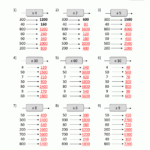 Multiplication Fact Sheets pertaining to Multiplication Worksheets Multiples Of 10