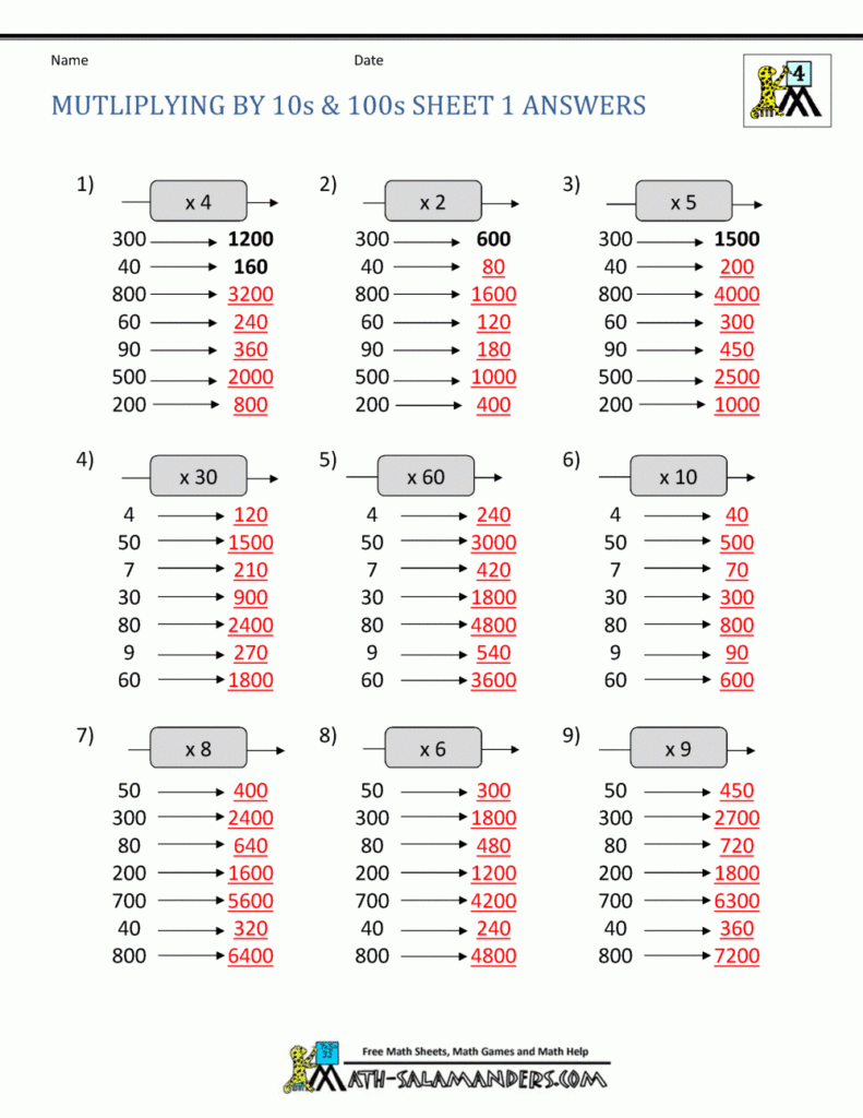 Multiplication Fact Sheets Pertaining To Multiplication Worksheets Multiples Of 10