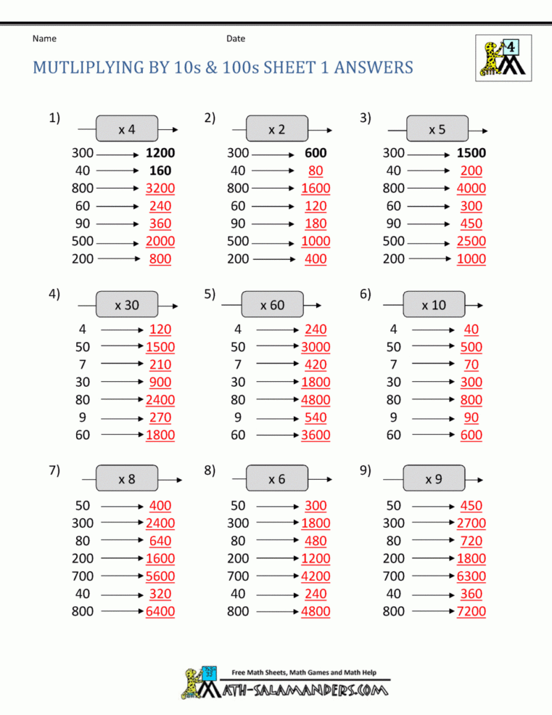 Multiplication Fact Sheets Pertaining To Multiplication Worksheets Multiples Of 10 Multiplication Fact Sheets Pertaining To Multiplication Worksheets Multiples Of 10