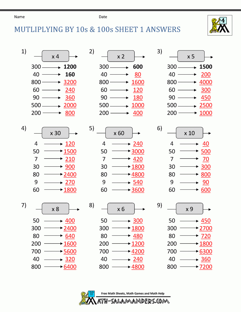 Multiplication Fact Sheets pertaining to Multiplication Worksheets Multiples Of 10