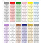 Multiplication Facts Tables In Montessori Colors 0 To 11 inside Printable Multiplication Facts Table