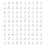 Multiplication Facts To 100 No Zeros Or Ones (A) Regarding Multiplication Worksheets Zero And Ones