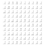 Multiplication Facts To 100 No Zeros Or Ones (A) regarding Multiplication Worksheets Zero And Ones