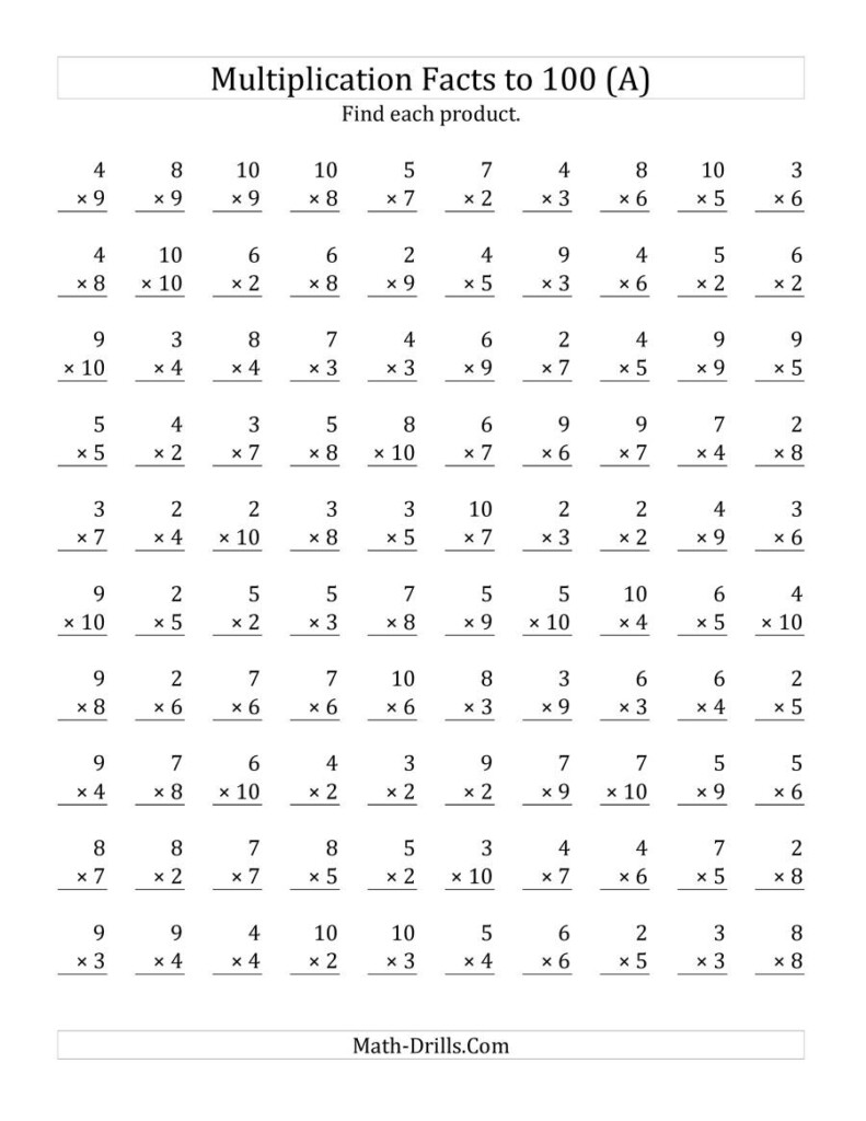 Multiplication Facts To 100 No Zeros Or Ones (A) Regarding Multiplication Worksheets Zero And Ones