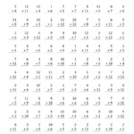 Multiplication Facts To 144 Including Zeros (A) Inside Printable Math Drills Multiplication