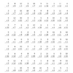 Multiplication Facts To 144 No Zeros (A) in Printable Multiplication Drill Worksheets