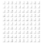 Multiplication Facts To 144 No Zeros (A) Math Worksheet Within Printable Multiplication Test 50 Questions