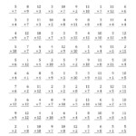 Multiplication Facts To 144 No Zeros (A) Math Worksheet within Printable Multiplication Test 50 Questions