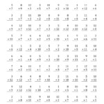 Multiplication Facts To 144 No Zeros (A) with regard to Multiplication Worksheets Random Order