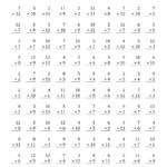 Multiplication Facts To 144 No Zeros No Ones (A) With Regard To Multiplication Worksheets X12
