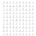 Multiplication Facts To 144 No Zeros No Ones (A) with regard to Multiplication Worksheets X12