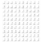 Multiplication Facts To 144 No Zeros No Ones (A) with regard to Multiplication Worksheets X12