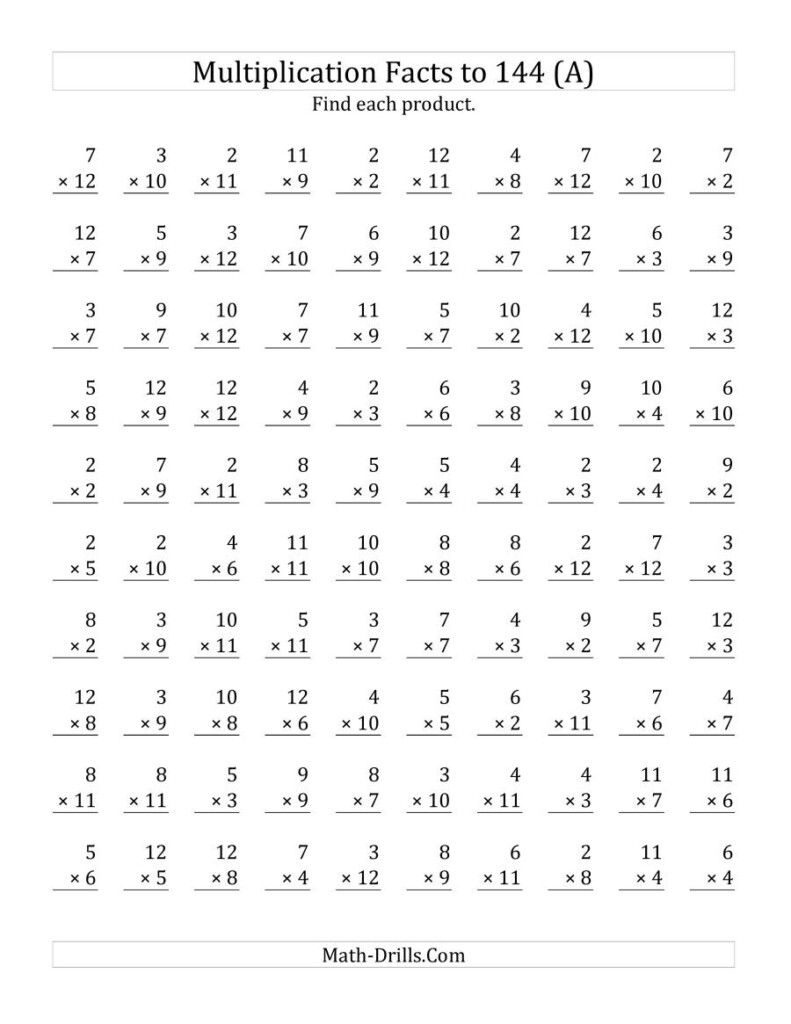 Multiplication Facts To 144 No Zeros No Ones (A) With Regard To Multiplication Worksheets X12