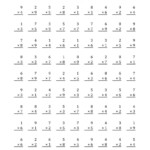 Multiplication Facts To 81 (A). This Is An Easy To Print regarding Printable Multiplication Worksheets 8's