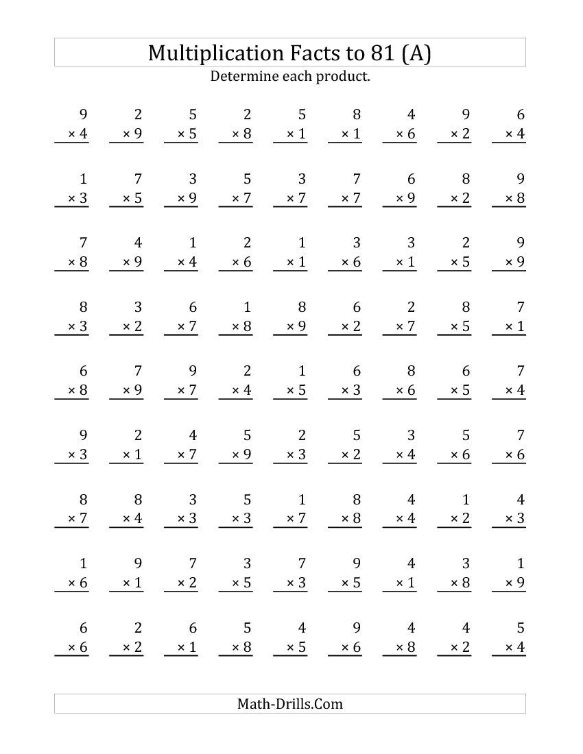 Multiplication Facts To 81 (A). This Is An Easy To Print regarding Printable Multiplication Worksheets 8's