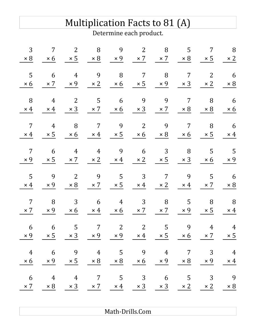 Multiplication Facts To 81 (Facts 2 To 9; 100 Per Page) (A) intended for Printable Multiplication Sheets 100 Problems