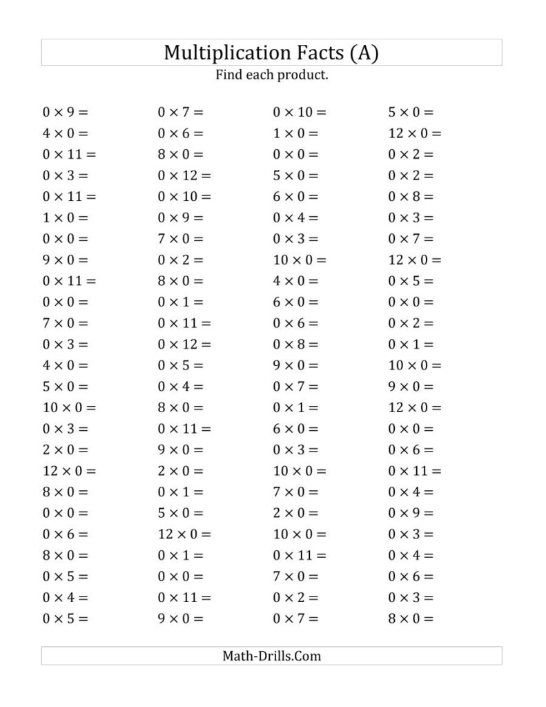 Multiplication Facts Worksheet 0 12 & Publishers Rebecca Throughout Free Printable Multiplication Quiz 0 12 Multiplication Facts Worksheet 0 12 & Publishers Rebecca Throughout Free Printable Multiplication Quiz 0 12