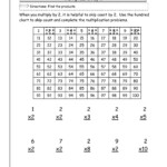 Multiplication Facts Worksheets From The Teacher's Guide for Multiplication Worksheets Number Line