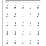 Multiplication Facts Worksheets From The Teacher's Guide In Printable Multiplication Worksheets 0 5