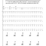 Multiplication Facts Worksheets From The Teacher's Guide inside Multiplication Worksheets Number Line