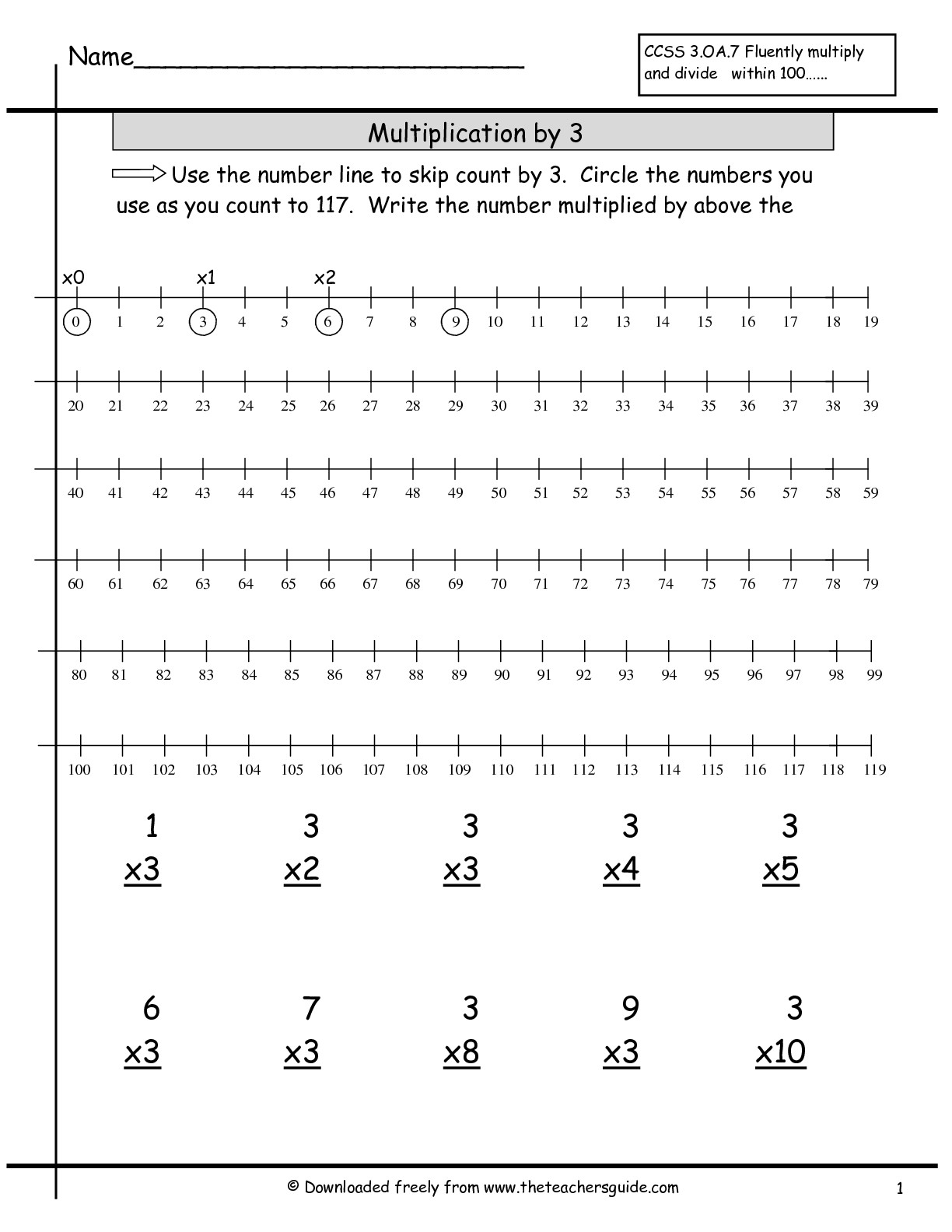 Multiplication Facts Worksheets From The Teacher&amp;#039;s Guide inside Multiplication Worksheets Number Line