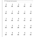 Multiplication Facts Worksheets From The Teacher's Guide inside Multiplication Worksheets Zero And Ones