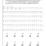 Multiplication Facts Worksheets From The Teacher's Guide with Printable Multiplication Worksheet 0 And 1