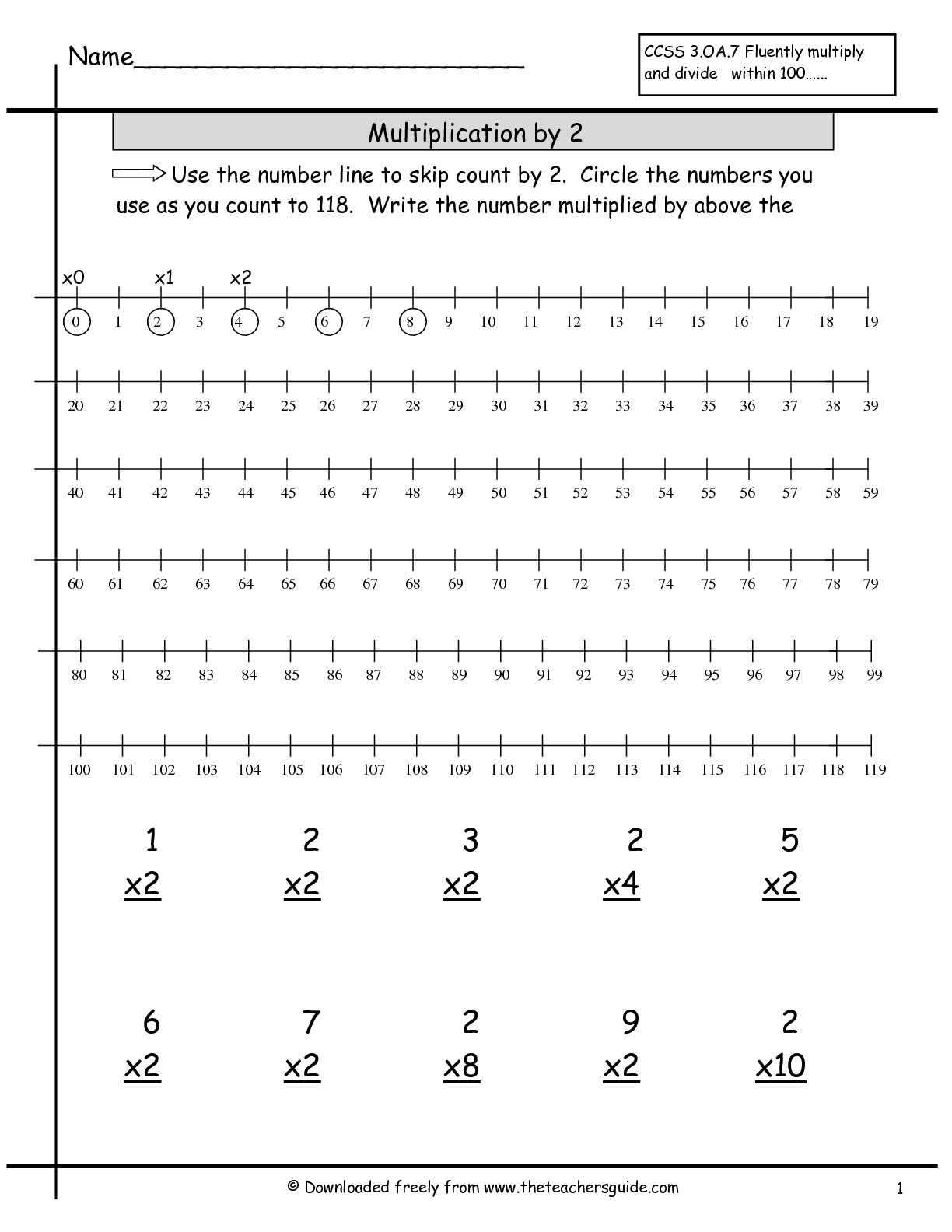 Multiplication Facts Worksheets From The Teacher&amp;#039;s Guide with Printable Multiplication Worksheet 0 And 1