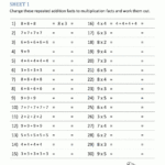 Multiplication Facts Worksheets - Understanding within Printable Multiplication Facts Worksheets