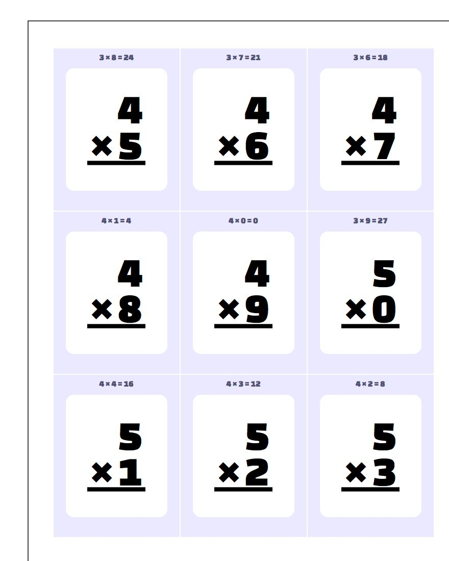 Multiplication Flash Cards for Printable Multiplication Cards