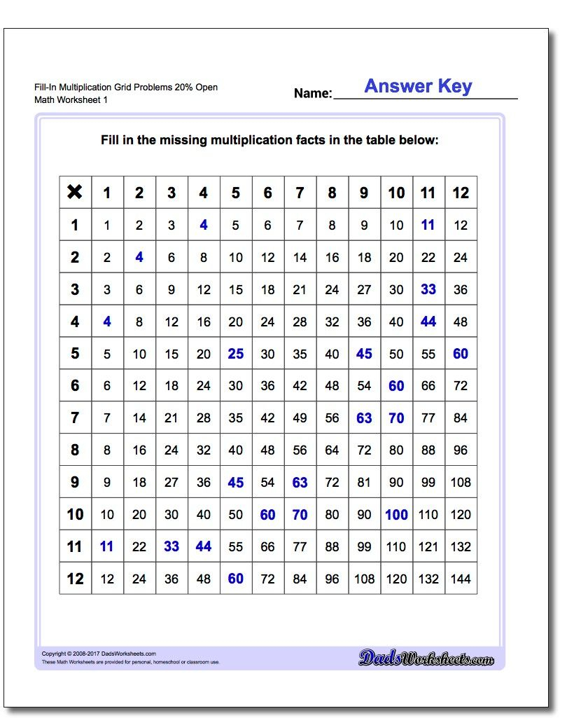 Multiplication Grids | Multiplication Grid, Multiplication within Multiplication Worksheets 60 Problems